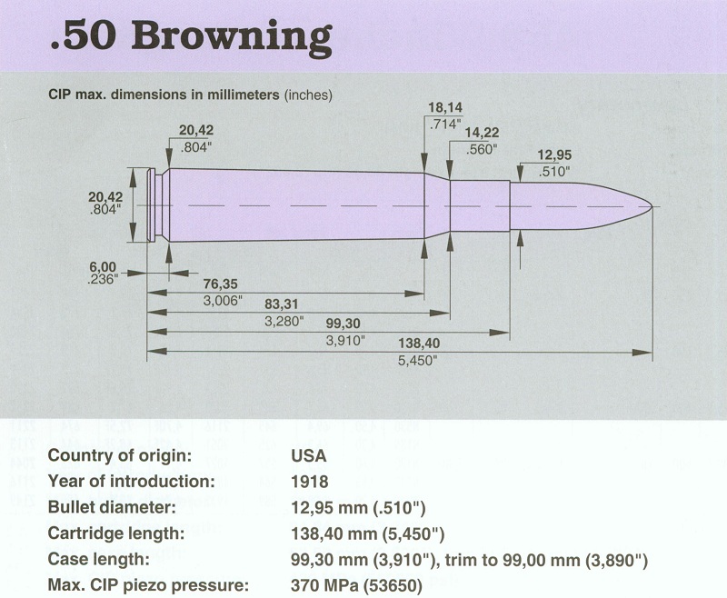 50 Browing